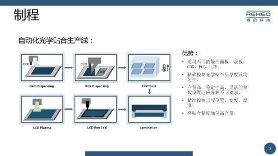 高新區(qū)優(yōu)秀企業(yè)及產(chǎn)品展示（服務(wù)類第三波） 企業(yè)級軟件開發(fā)引領(lǐng)數(shù)字化轉(zhuǎn)型浪潮